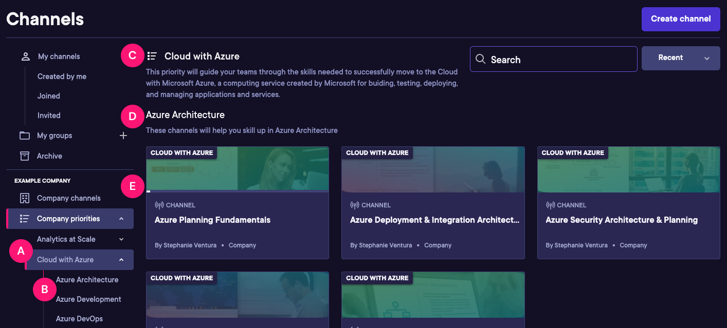 Company priorities within Channels page