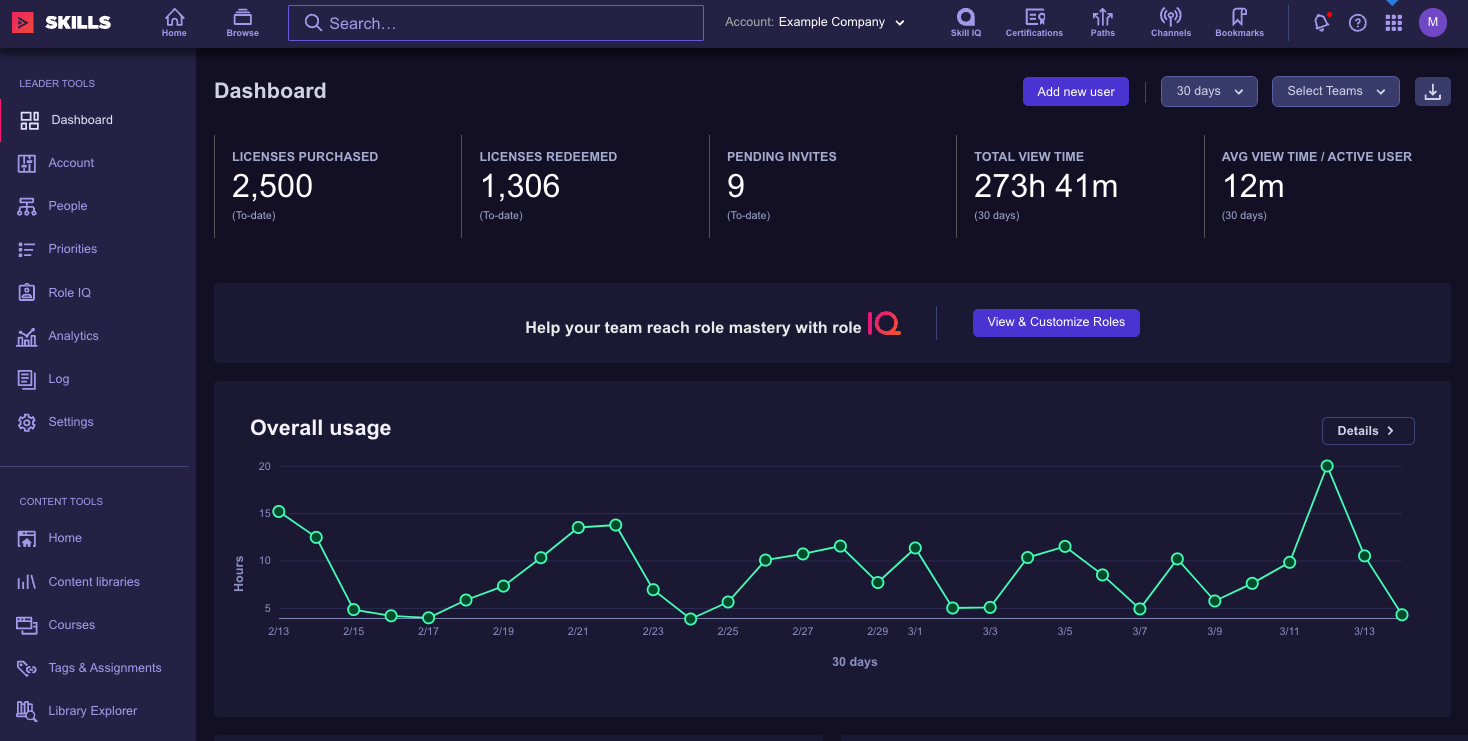 Leader dashboard redesign